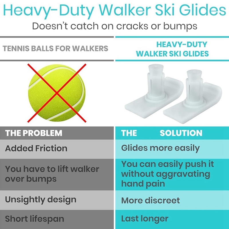 2 Buah Walker Ski Glides Unive - Table Tennis Grip ulasan dan harga