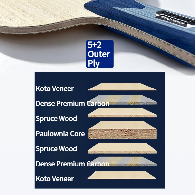 KASEED S211 King Power 7-Ply O - Table Tennis Is Played With A ulasan dan harga